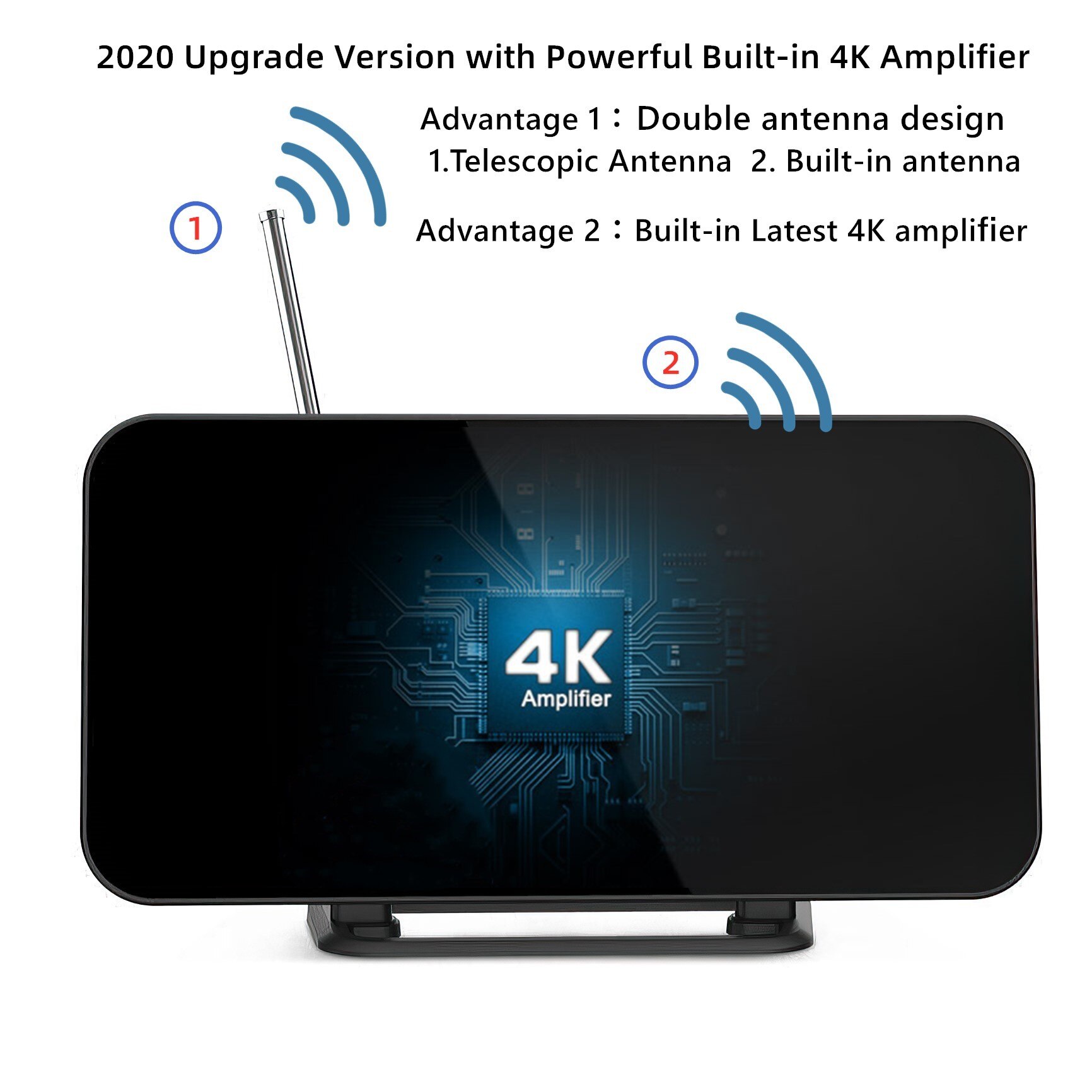 Digital HDTV Antenna Indoor, 2 Antenna 150 Miles Long Range, Built-in 4K Powerful Amplifier, with 19.5ft Premium Coax Cab
