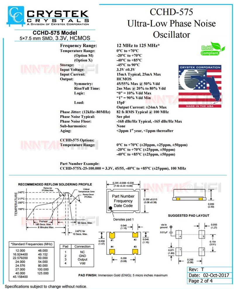 Crystek CCHD-575 3.3v/24.576mhz/22.5792mhz/100.000mhz