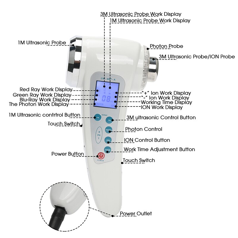 Ultraschall Gesicht Massager reiniger LED Licht Gesichts Photon Ultraschall Therapie Hautpflege Körper Schlank doppel-kopf IPL Ionen 1 mhz & 3Mhz