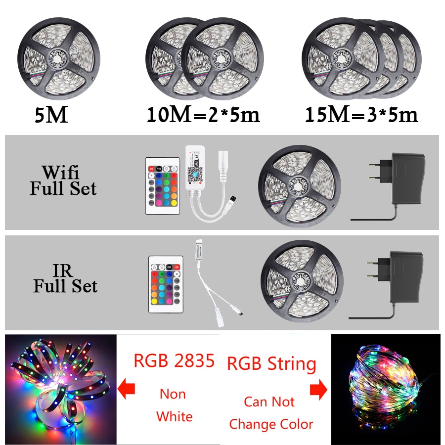 Waterproof RGB Led Strip Light 5M 10M 15M LED String DC12V Fiexble Light Led Ribbon Tape LED String lights tape lighting