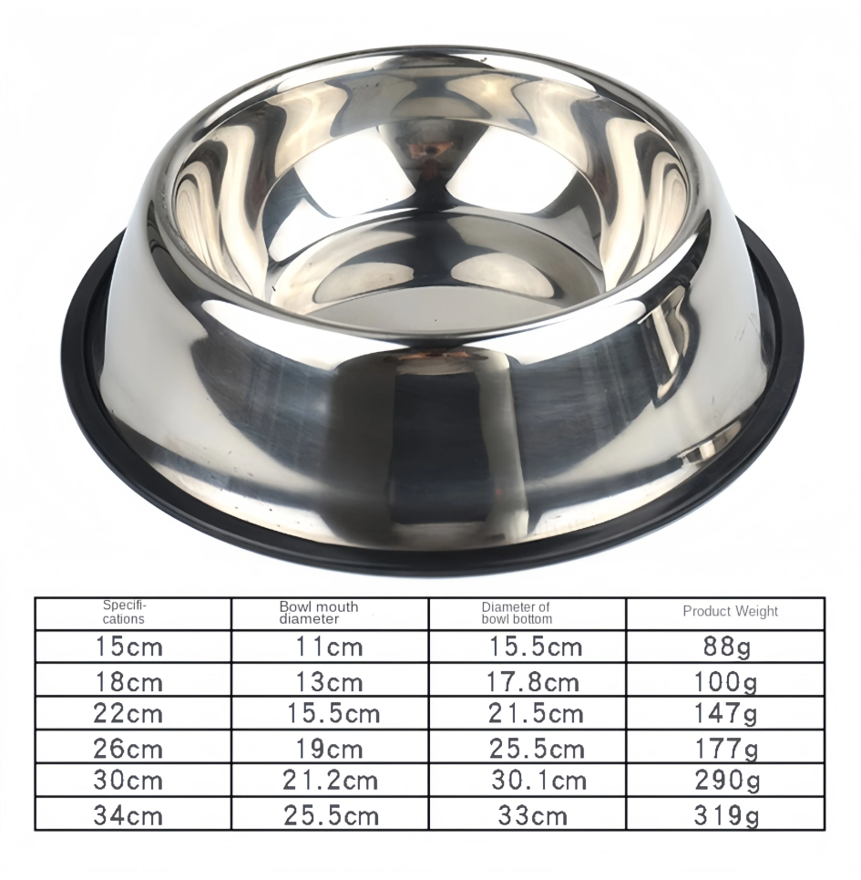 Pet Dog Cat Stainless Steel Bowl Pet Feeding Bowl Cat and Dog Drinking Bowl Metal Feeder Bowl Durable Easy To Clean 6 Sizes