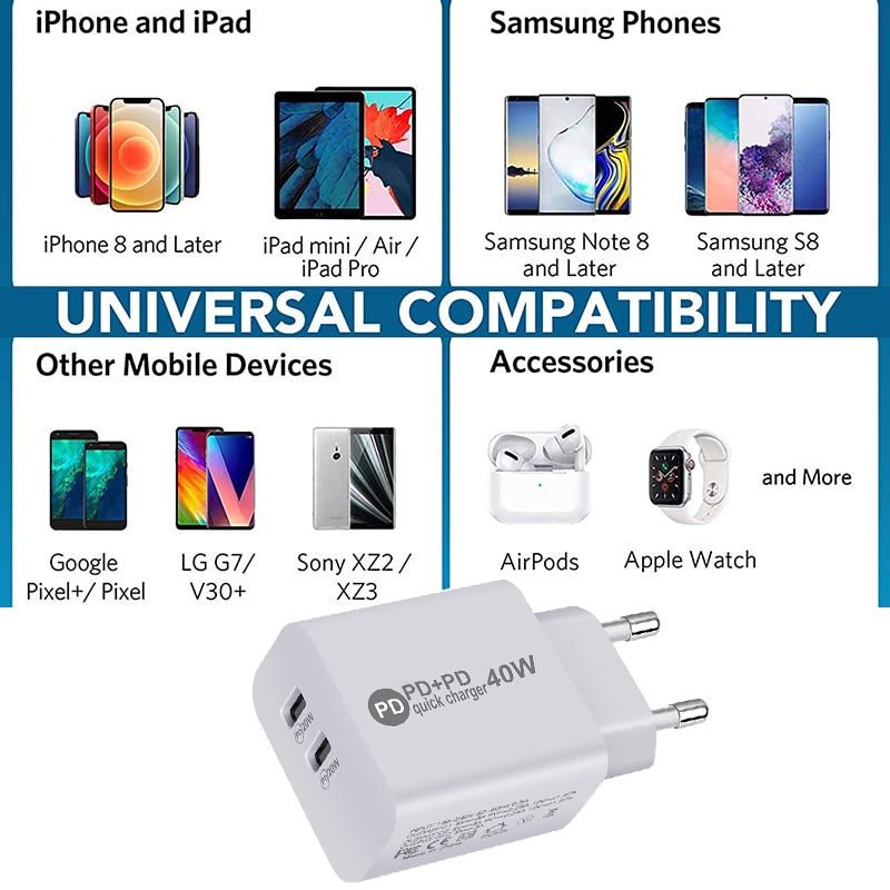 Ładowarka PD 20W + 20W type-c QC3.0 podwójny port ue/usa wtyczka szybkie ładowanie szybkie ładowanie adapter dla iPhone13 12 11 Samsung xiaomi