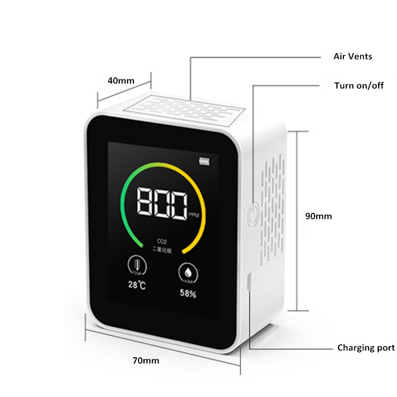 Desktop carbon dioxide CO2 air detector Greenhouse Classroom CO2 monitor 400-5000 ppm CO2 meter Belgium Netherlands USA