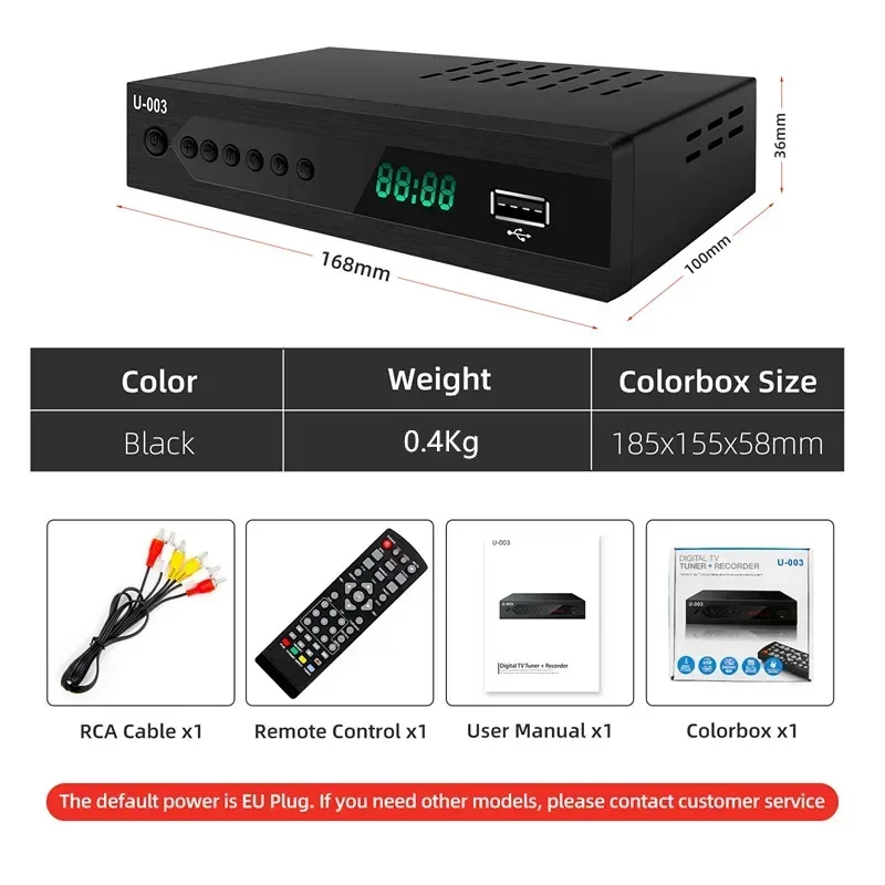 1080P Digital TV Converter Box ATSC TV Tuner with Recording&Playback HDMI Output Set Top Box Digital Channel Free for US CA MX: WHITE