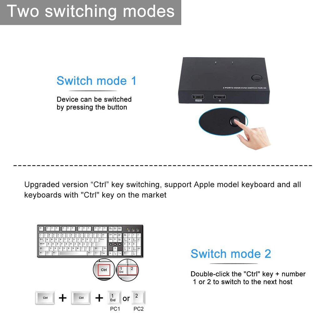 HDMI KVM Switch Video Switcher Splitter Computers One Keyboard Mouse HD Monitor Support Wireless Keyboard Connections HUD 4K