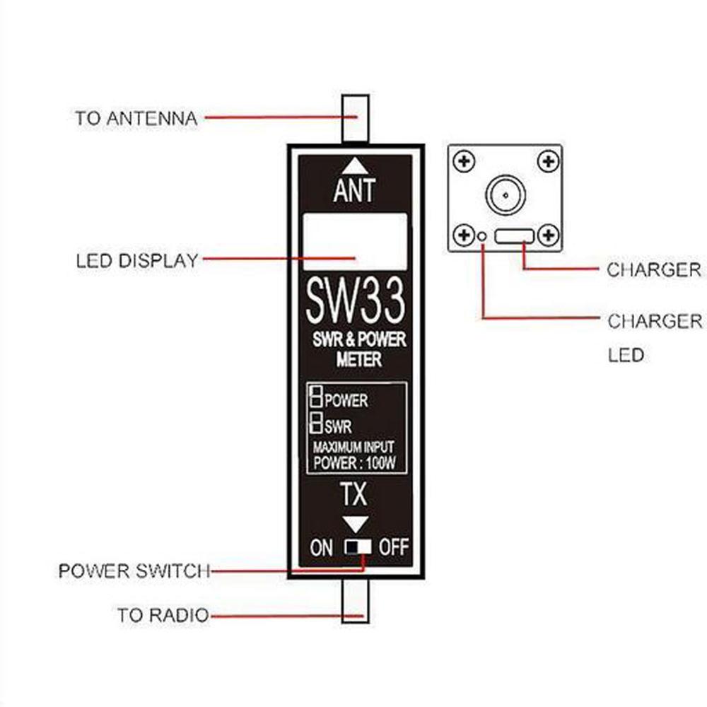 SURECOM SW33 Mini Power SWR Meter VHF UHF Tragbare Tester für Ham Two Way Radio Mini Tester Zähler SW-33