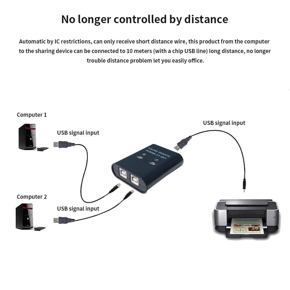 Dispositif de partage d&#39;imprimante USB 2 en 1, dispositif de partage d&#39;imprimante, séparateur de commutation Kvm manuel à 2 ports convertisseur Hub Plug And Play