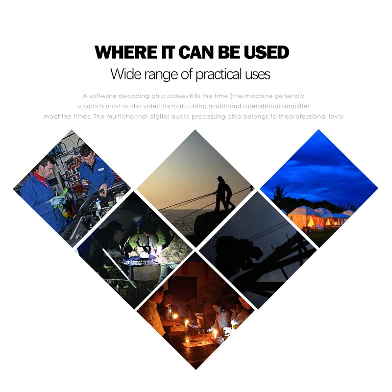 100W LED Work Lamp USB Rechargeable LED Torch Camping Lantern Water Resistant Outdoor Search Flashlight for Fish Hunt