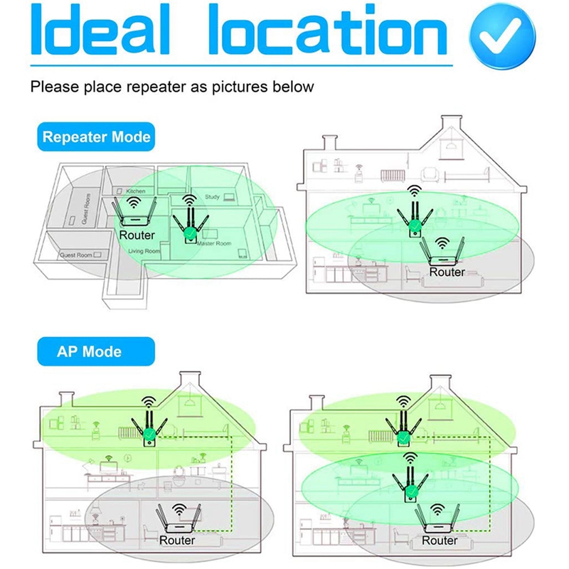 -WiFi Extender Signal Booster , Wireless Internet Signal Amplifier, Wireless Wifi Router Repeater Up to 300 Mbps-US Plug