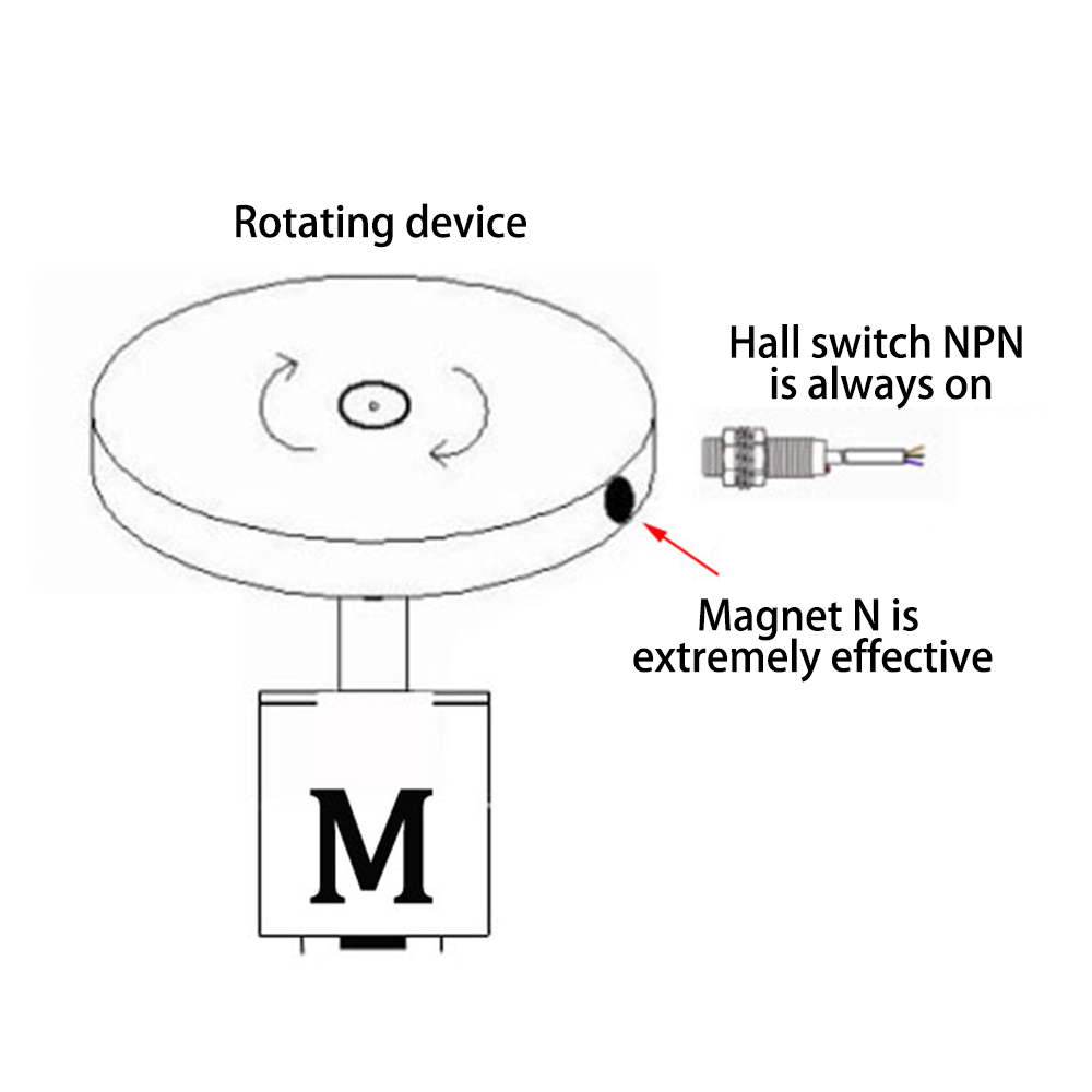 DC8–24 V, 4 digitale LED-Drehzahlmesser, Drehzahlmesser, Geschwindigkeitsmesser, hochpräziser Drehzahlmesser und Magnetsensor, NPN-Schalter für Drehmaschinen, Förderband