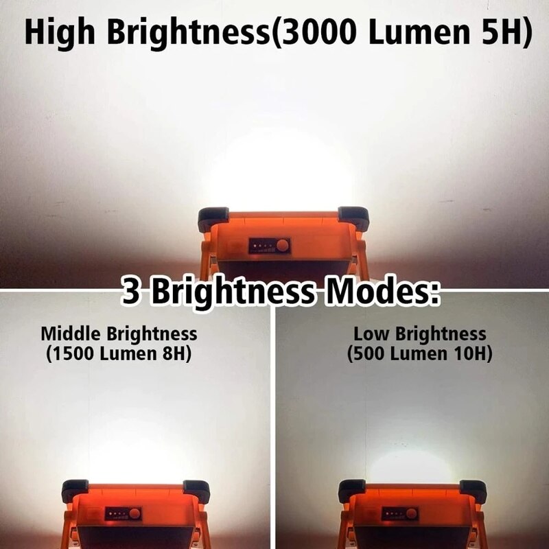 Portable Solar High Power Rechargeable LED Magnet Flashlight Camping Lantern Fishing Light Outdoor Emergency Repair Work Light