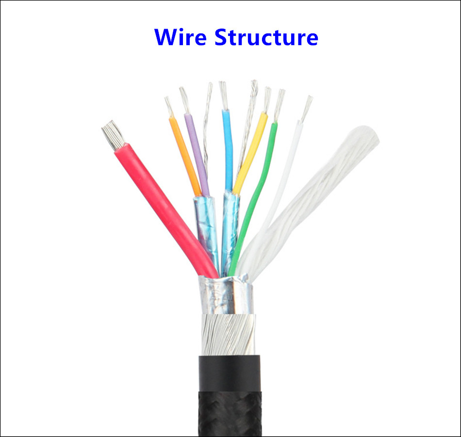 USB-C OTG Cable USB 3.0 A Female To USB-C 3.1 Type C Male OTG Data Transfer/Charging Sync USB-C Converter Adapter Cable 0.2M