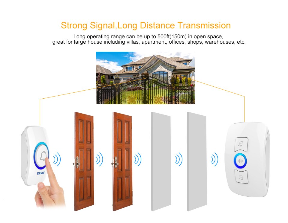 Kerui M525 Drahtlose Türklingel System 32 Lieder Optional Türklingel Absender Glockenspiel Willkommen Sicherheit Alarm System Bauen-in Antenne