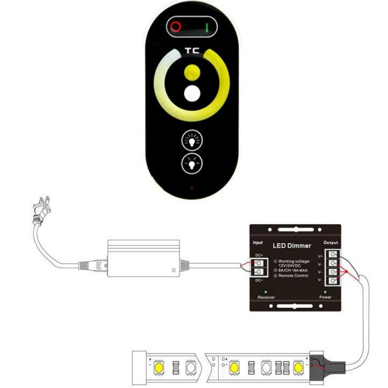 DC12-24V 6A 2CH LED RF Touch Dimmer Remote Controller for 5050 CCT LED Strip Light AA50