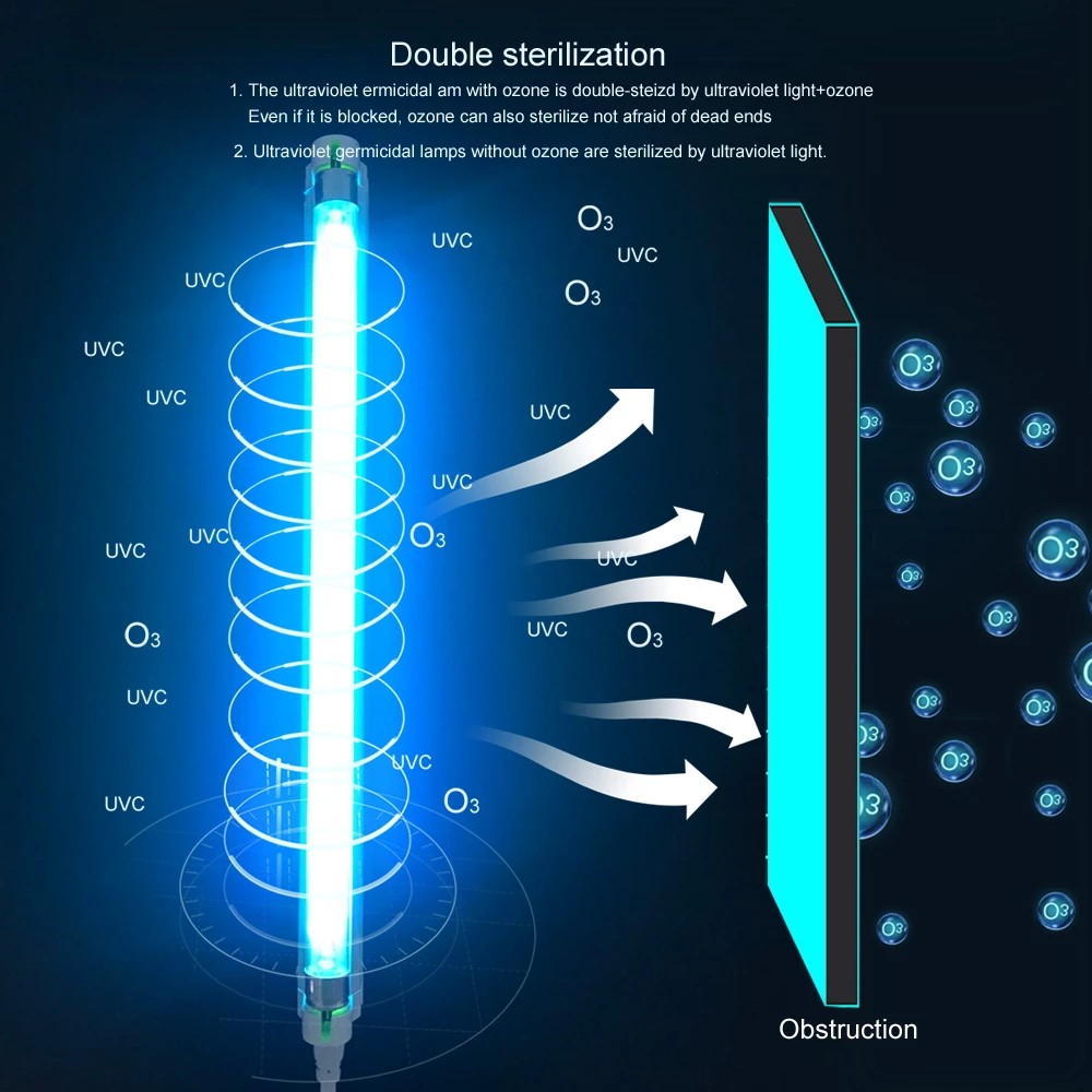 Lámpara germicida ultravioleta, tubo T5 de 220V y 110V, 6W y 8W, esterilizador de cuarzo LED con ozono UVC, luz bactericida UV para el hogar y el Hospital