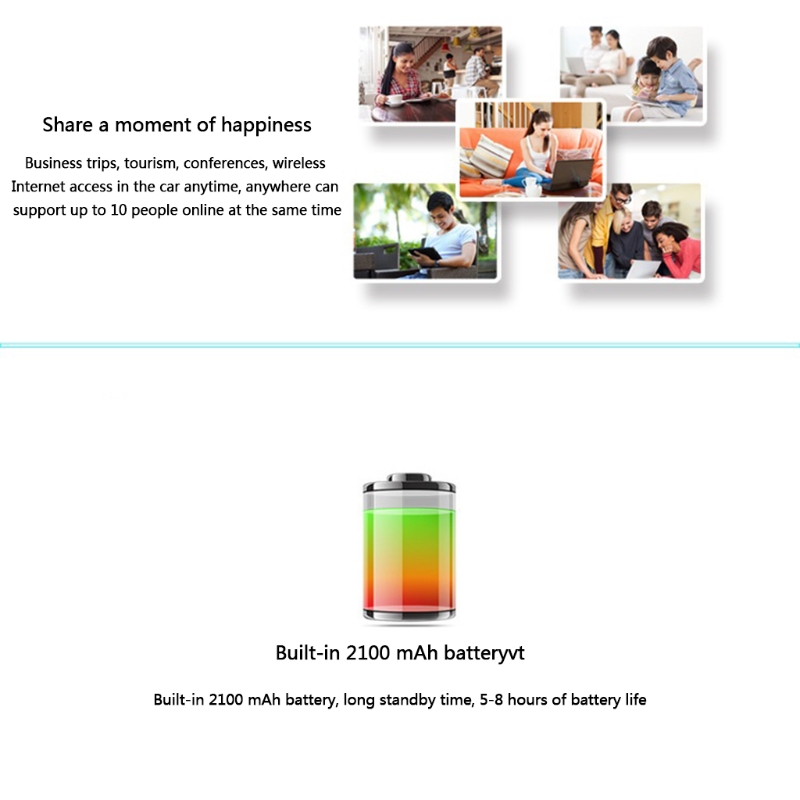 LX0B 4G LTE Mobile WiFi Hotspot Unlocked Wireless Internet Router Devices with SIM Card Slot for Travel Outdoor