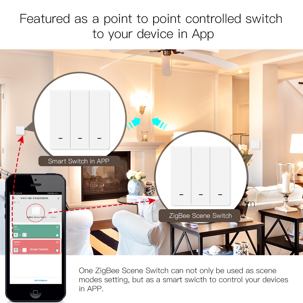 MOES Interrupteur Mural Intelligent - Compatible avec Tuya Zigbee, 2