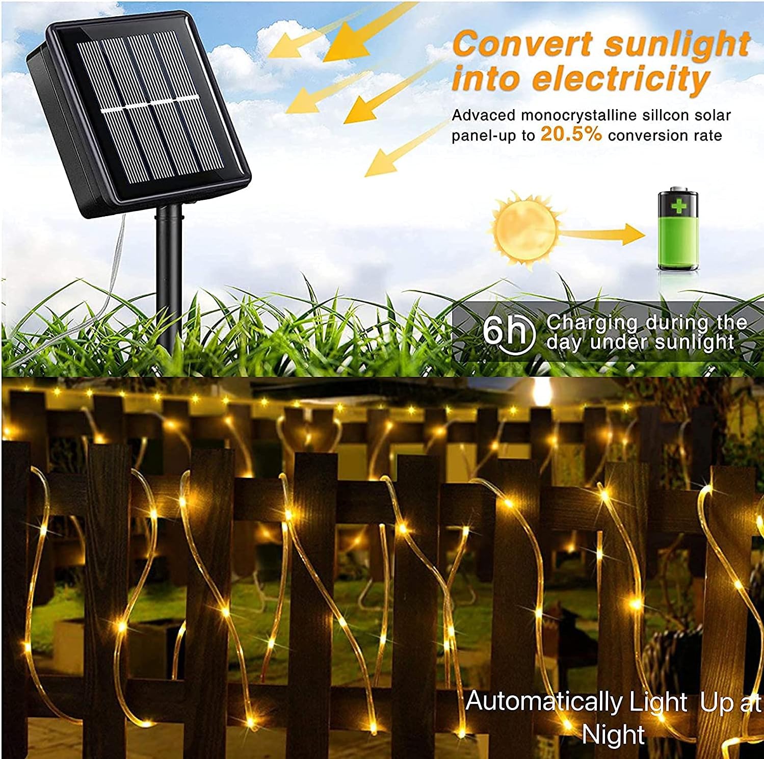 2 Stuks Zonne-Touw Buis Led Lichtslinger 8 Verlichtingsmodi Ip65 Fairy Licht Kerst Slinger Voor Tuinfeest Bruiloft Boom Decor