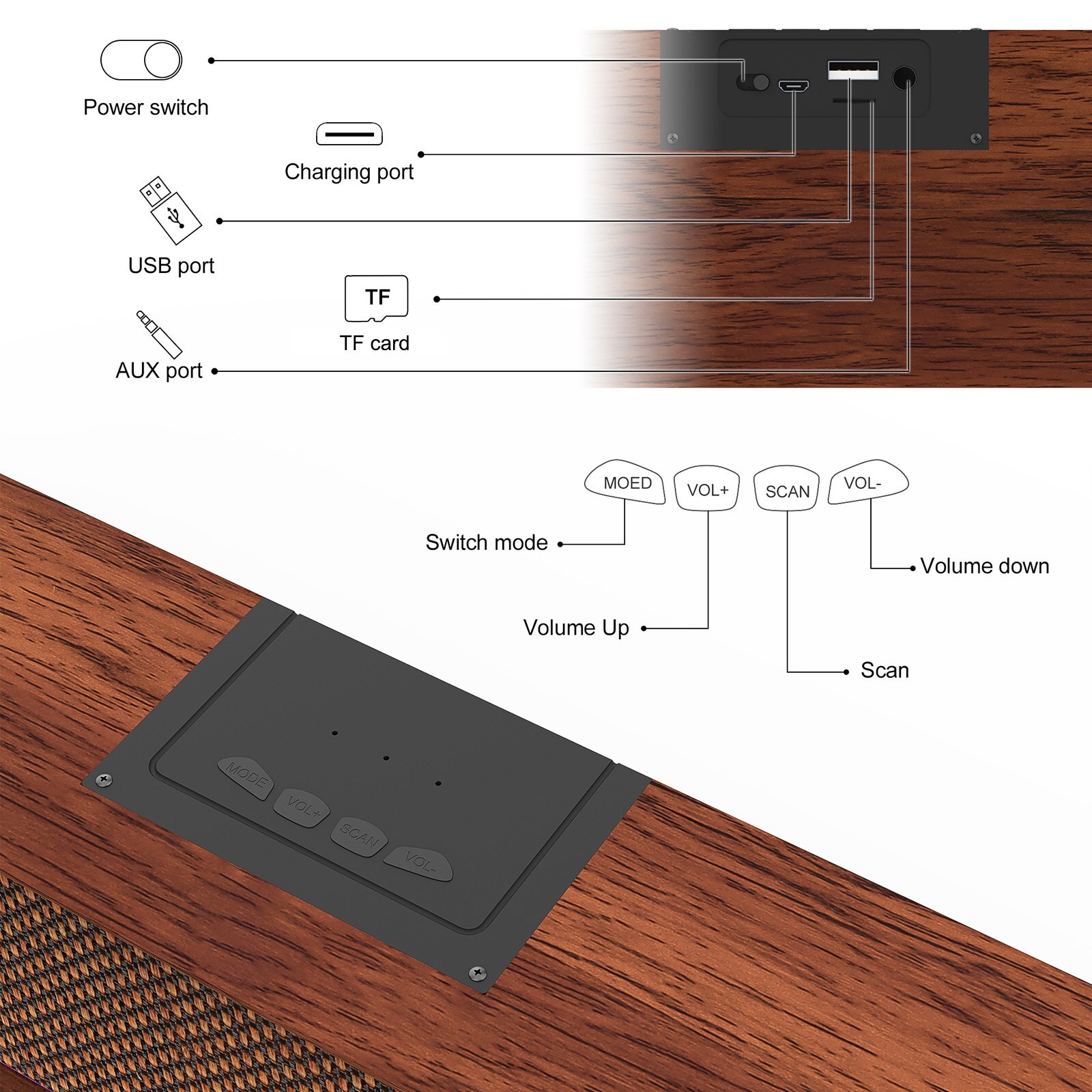 Newest 8080 Bluetooth Speaker Classic Wireless Speaker Stereo Bass Soundbox with TF/USB Slot AUX for Computer Gaming Laptop