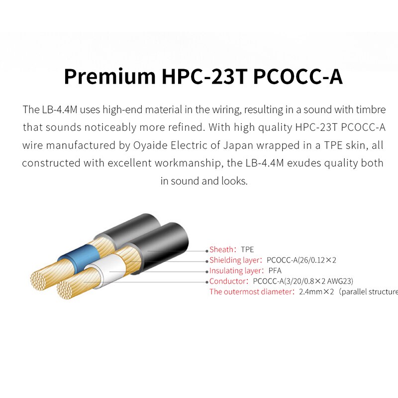 Dla FIIO gracz Q5 M9 X7II Fiio LB-4.4M (LB 4.4M) 4.4mm żeńskie robić 2.5mm męskie zbalansowane adapter podłączanie 4.4mm wtyczki słuchawki