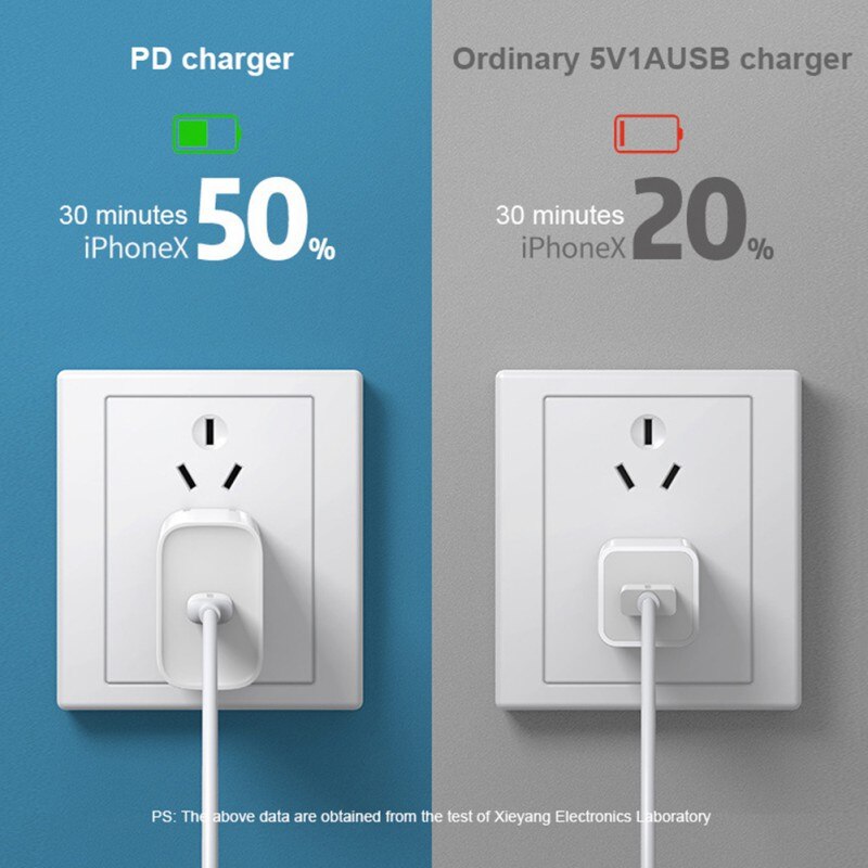 Chargeur Original 20W pour iPhone 12 Pro Max, Mini adaptateur d'alimentation USB type-c QC4.0, avec câble 2M 11 XS