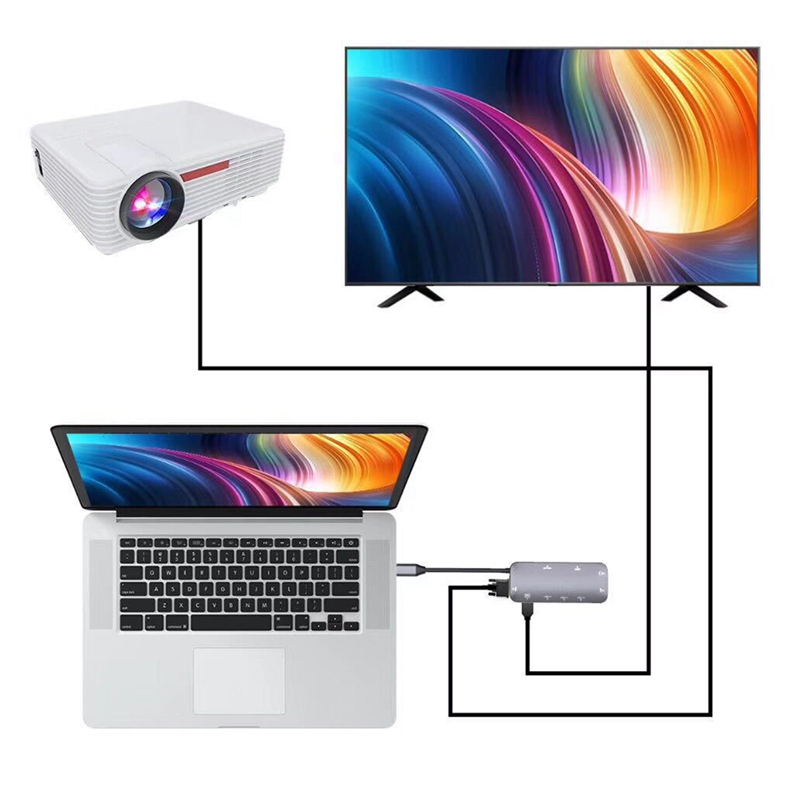 Usb C Hub, 9-In-1 Type C Adapter Met 4K Hdmi, 60Hz Vga, 1Gbps RJ45 Ethernet, 3 Usb 3.0 Poort, Sd/Tf Kaartlezer, 60W Pd Opladen Po