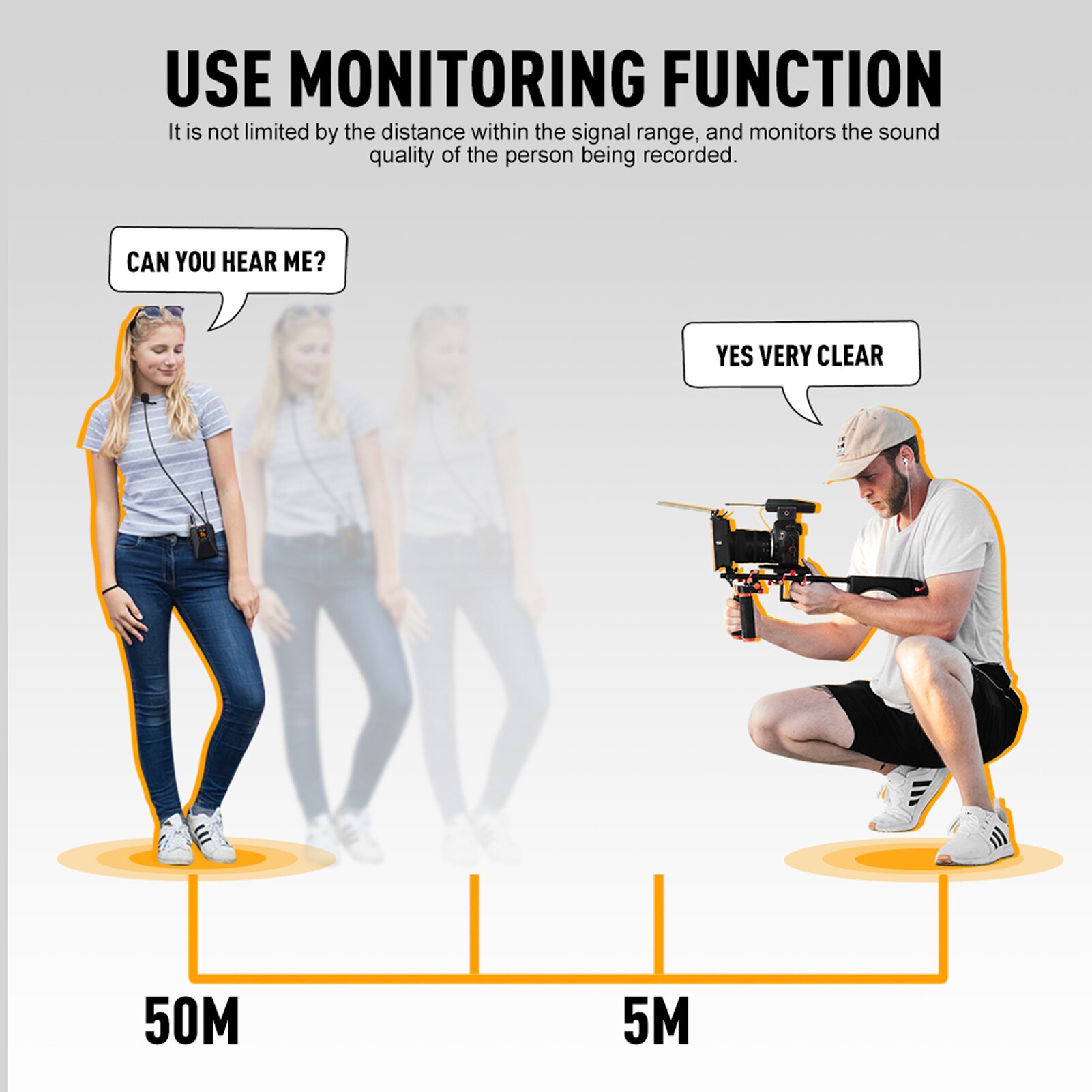 UHF Wireless Collar Clip Microphone w/ Audio Monitor Function for phones Cameras Outdoor Interview Live Broadcast Tie-clip Mic