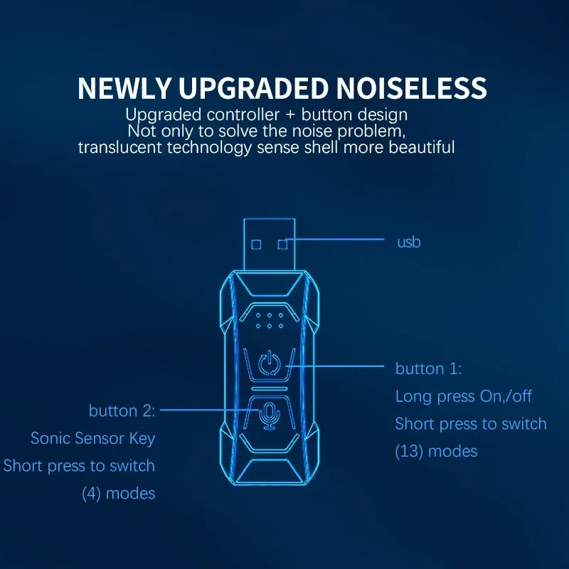 Auto RGB Ambient LED Light Strip USB Glasvezel Sfeer Neon Onzichtbare Lichtstrip Middenconsole Deur Decoratie Lamp