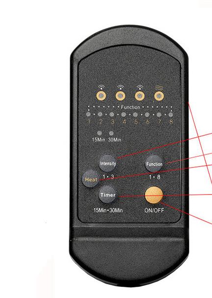 Elektrische Back Massager Stoel Kussen Vibrator Draagbare Home Car Office Nek Lumbale Taille Pijnbestrijding Seat Pad Relax Mat