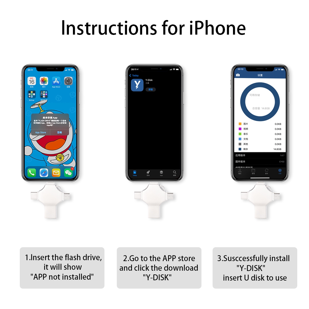 4in1 USB 3.0 Flash Drive 256GB 128GB Rotatable Rose Gold Pen Drive for IPhone /ipad/PC /Mirco Interface Memory Stick U Disk 8GB