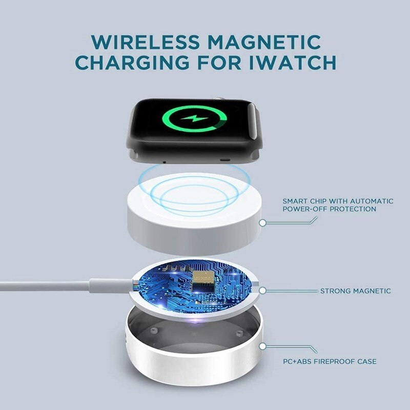 Portable QI Smart USB Watch Charger Cable Magnetic Wireless Charging Dock for Apple IWatch Series 7 6 5 4 3 2 SE Applewatch Cord