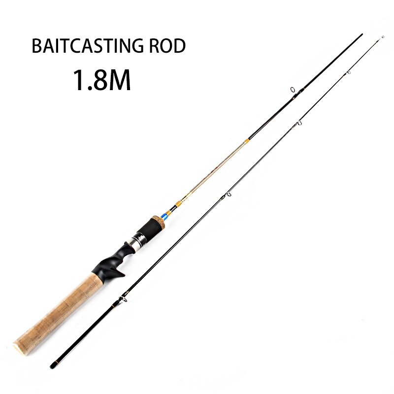 HFBIRDS Ultralätt Spinnspö 1.8M 1.68M 1.98M 2-delat Kolfiber Lure Fiskespö 83g Känsligt: Vinröd