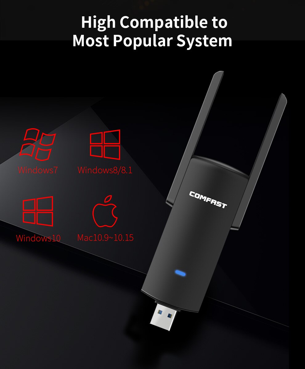 Usb Wifi Adapter CF-924AC 1300Mbps Wifi Netwerkkaart Comfast Gigabit 2.4/5.8Ghz Dual Band Draadloze Wifi Dongle ontvanger 2 Stuks