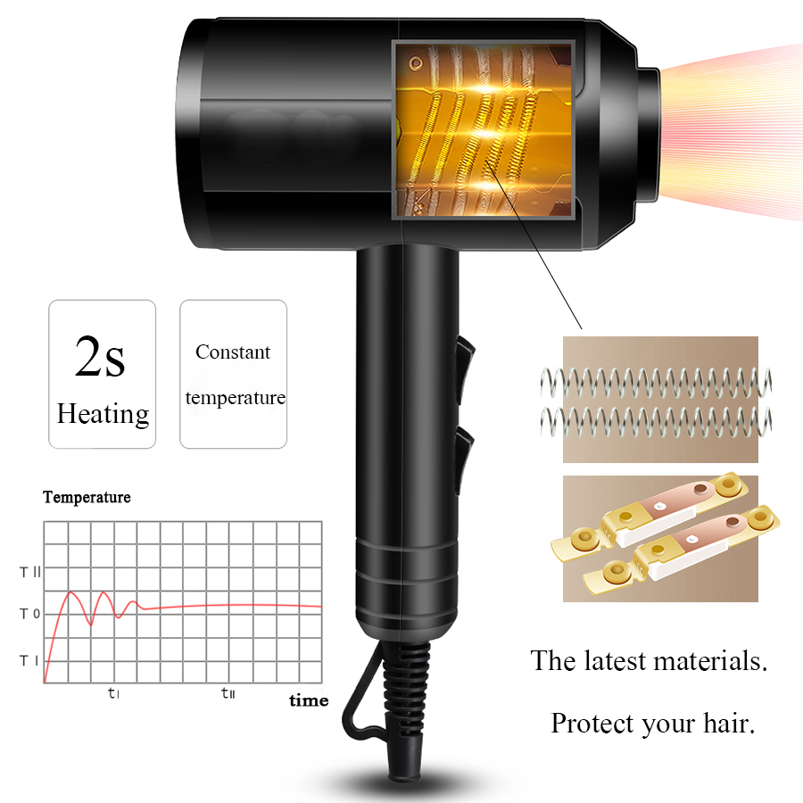 YIJIA 2200W Portable Mini Hair Dryer For Hair Blow Dryer Hair Brush Hairdryer Machine Travel Hairdryer