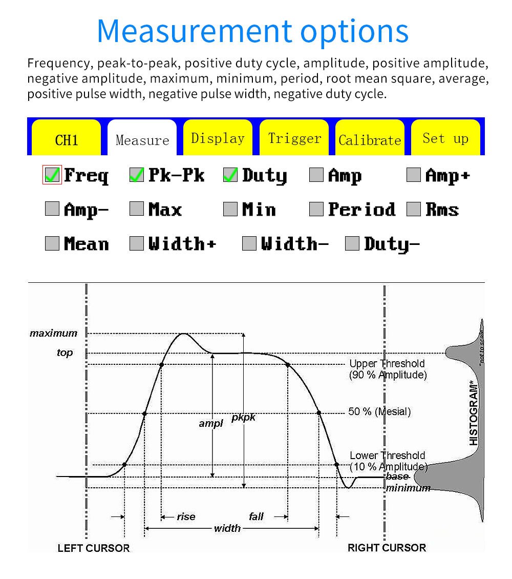 FNIRSI-1C15 Professionele Digitale Oscilloscoop 50... – Vicedeal