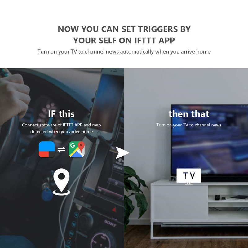 Broadlink RM4 pro IR RF Wifi UNIVERSAL REMOTE Intelligente Afstandsbediening Automation Works with Alexa and Google Home