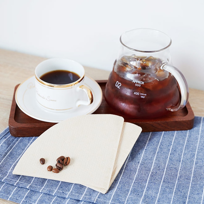 Glass Dripper, Pour over Coffee Funnel Filter, Reusable Coffee Cone Brewer with Removable Base Clear