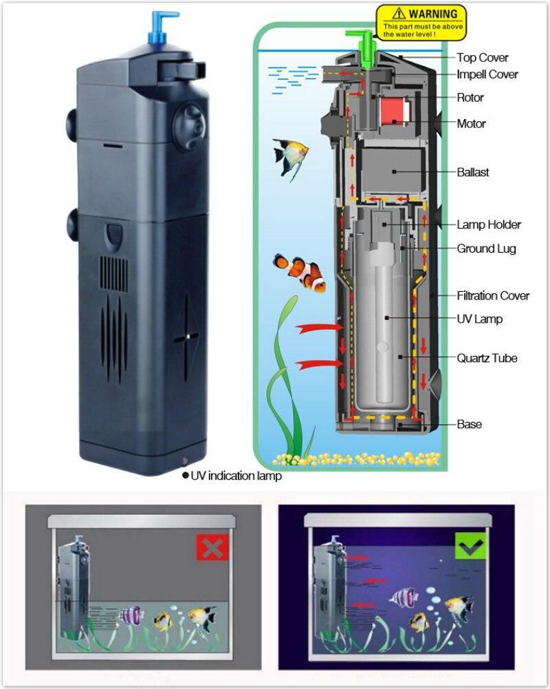 4 in 1 Internal Fish Tank UV Sterilizer Filter Pump With 7/9/13W UV Lamp Pond Aquarium Submersible Oxygen Filter Water Pump 220V