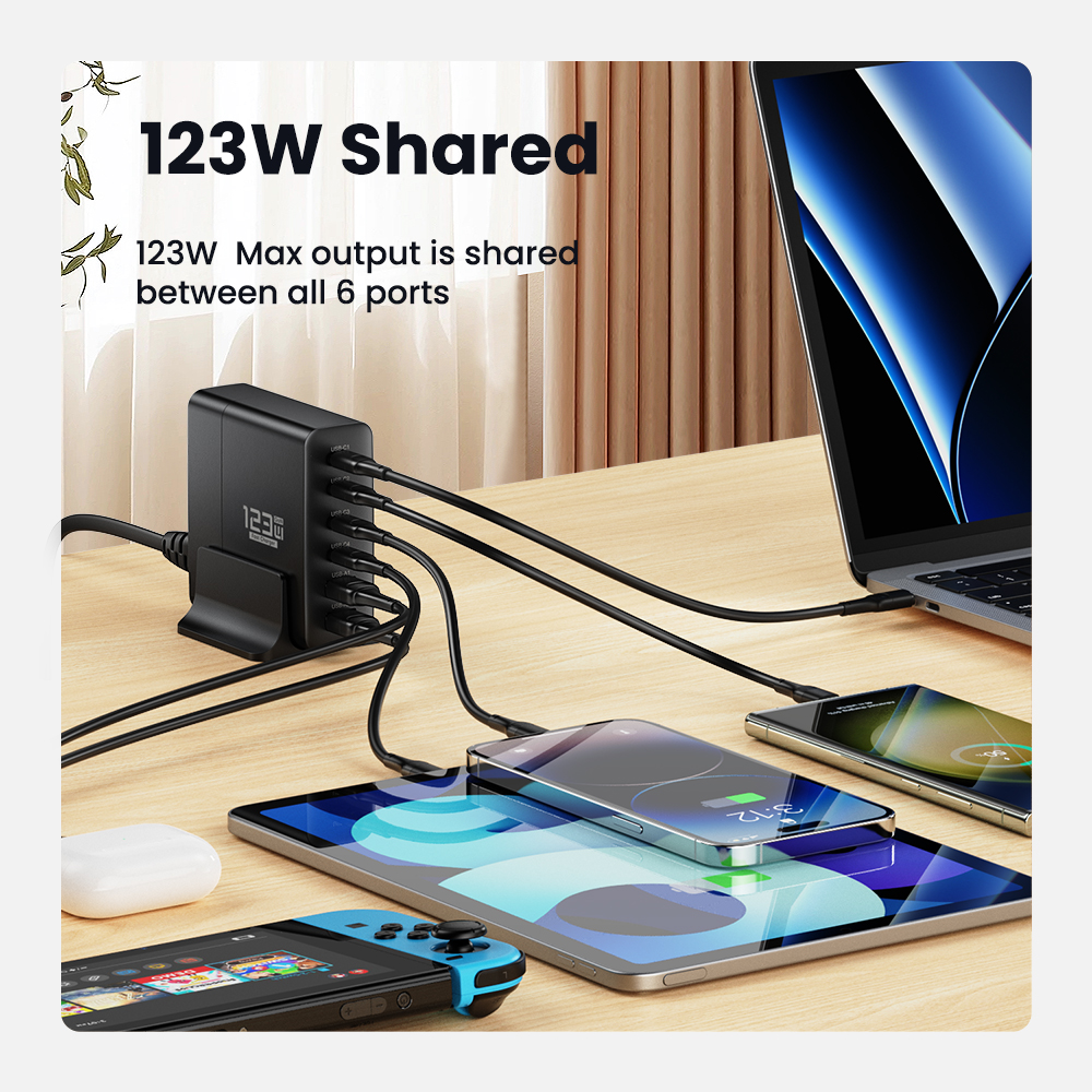 123W 6-poorts GaN-oplader PD snellader voor PD3.0 USB C 65W USB A 27W universeel voor iPhone Samsung telefoons tablets