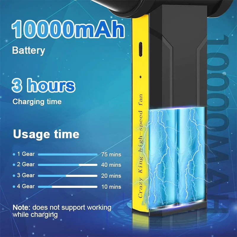 Powerful 160000RPM Electric Mini Air Blower Violent Turbo Jet Fan Brushless High-speed Dust Fan Handheld Dust Cleaner 10000mAh