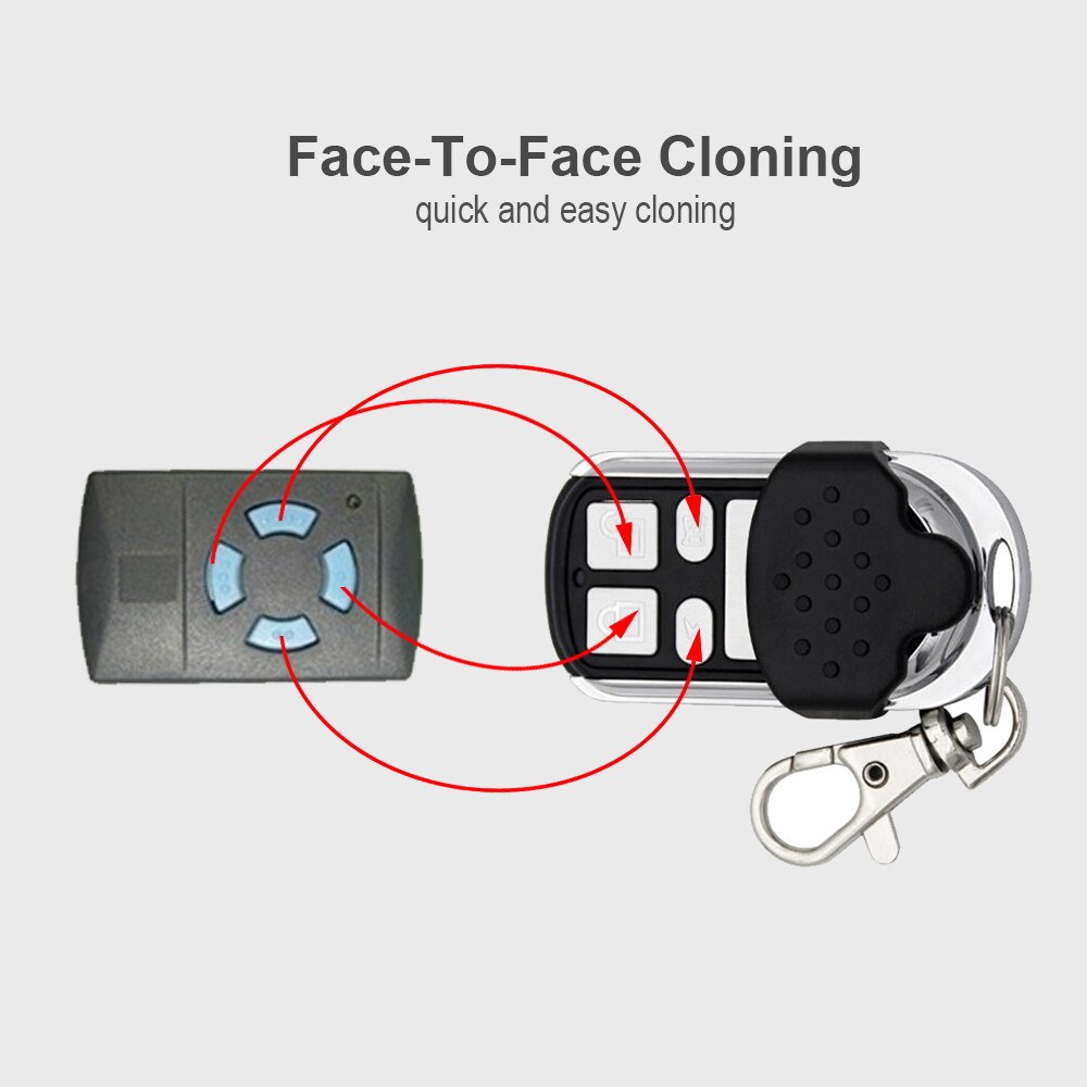 Clone Hormann 868 HSM2 HSM4 hs1 hs2 hs4 hse2 hse4 Remote Control Garage Door Opener HORMANN 868 MHz Gate Keychain for the Garage