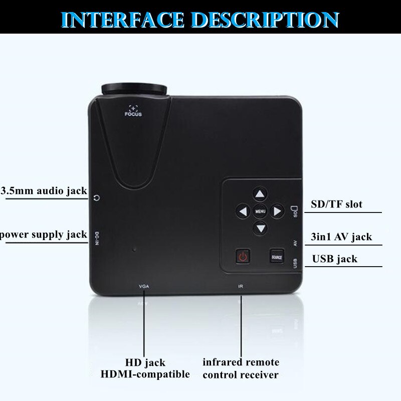 H80 LED Mini Projector 320x240PPI Support 1080P HD HDMI-Compatible USB Audio Portable Home Theater Media Video Player 50-100inch