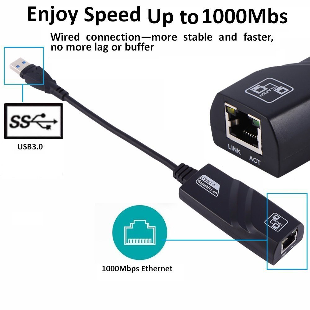 Adattatore USB 3.0 cablato da USB a RJ45 Lan Ethernet da 10/100/1000 Mbps Scheda di rete RTL8153 per PC MacBook Windows Laptop