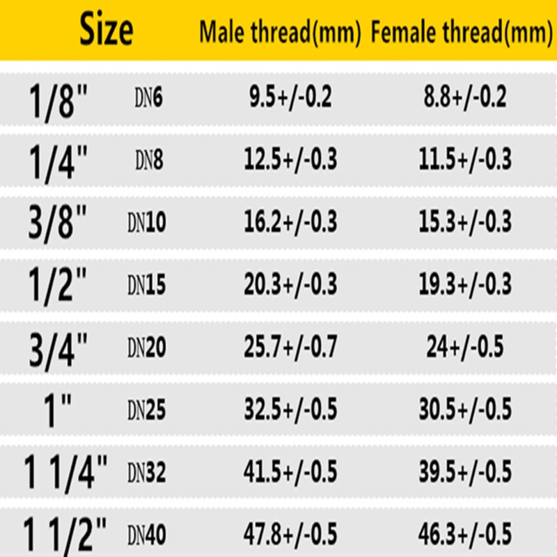 1/4" Mini brass Ball Valve Nickel Plated Female x Male BSP