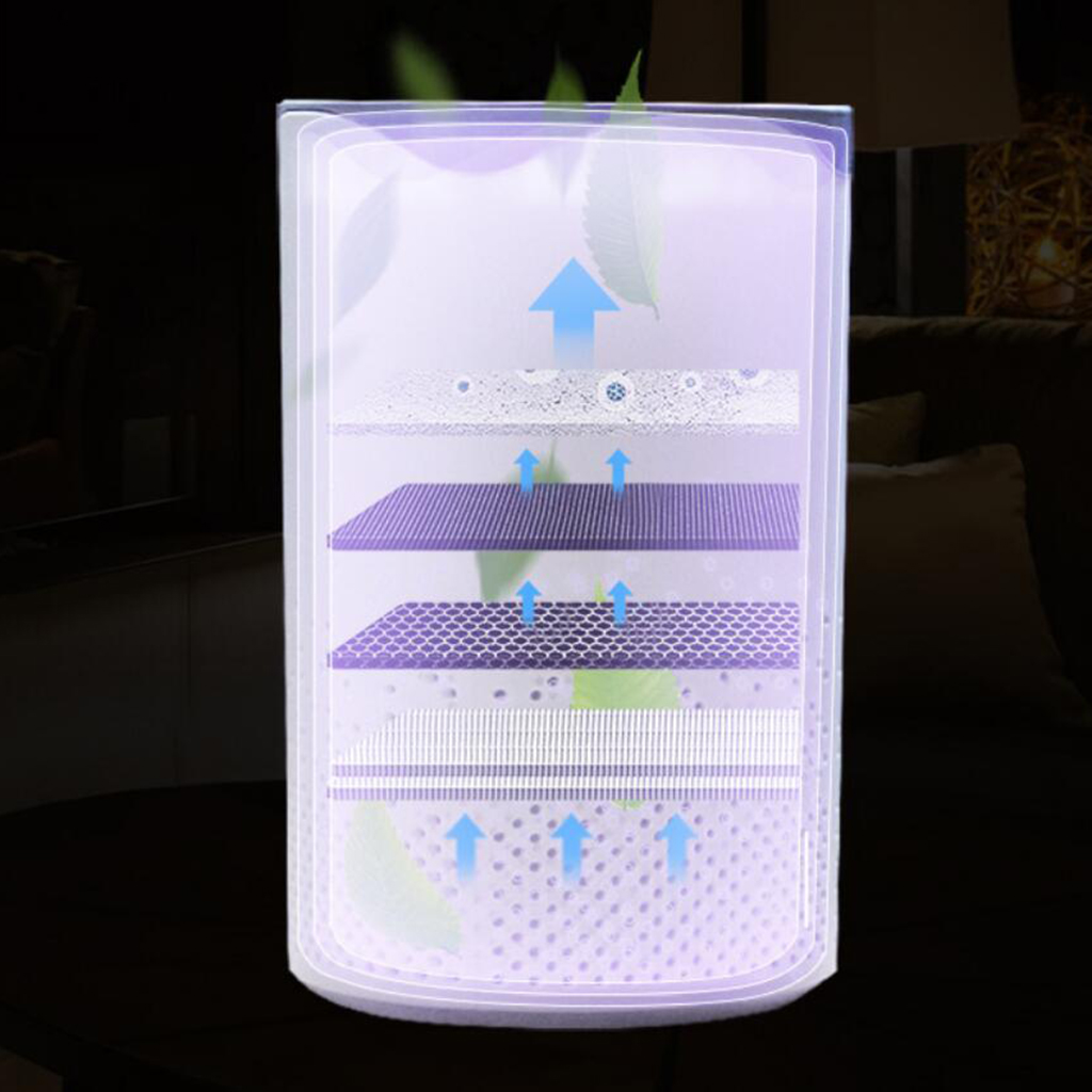 Mini Desktop Air Purifier UV Light Sterilization 360 Degree HEPA Filtration Cleaner