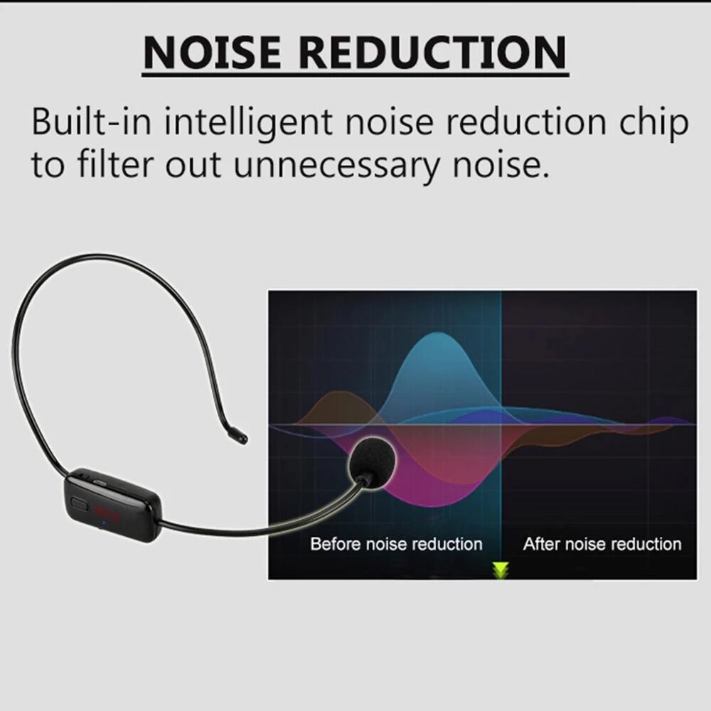 Wireless Microphone Condenser Headset Megaphone Radio Mic FM 87-108MHz for Loudspeaker Teaching Meeting Guide Microfone