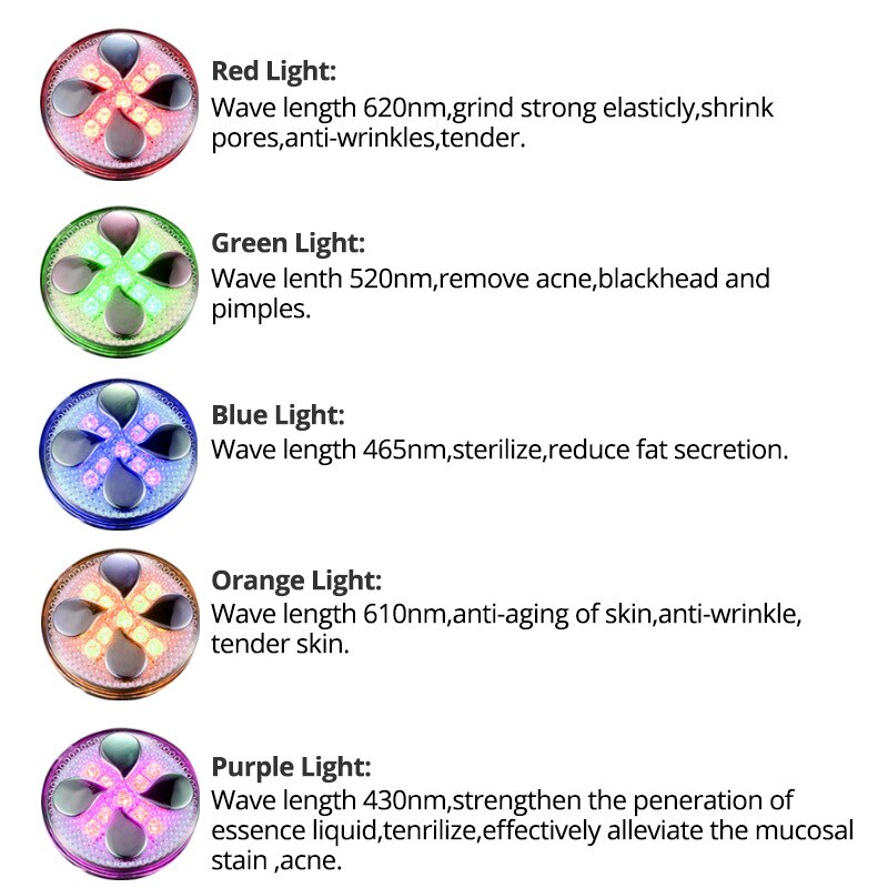 Vibration IPL Skin Rejuvenation Instrument RF Electronic Beauty Apparatus Wrinkles Micro Current Lifting and Firming Thin Face A