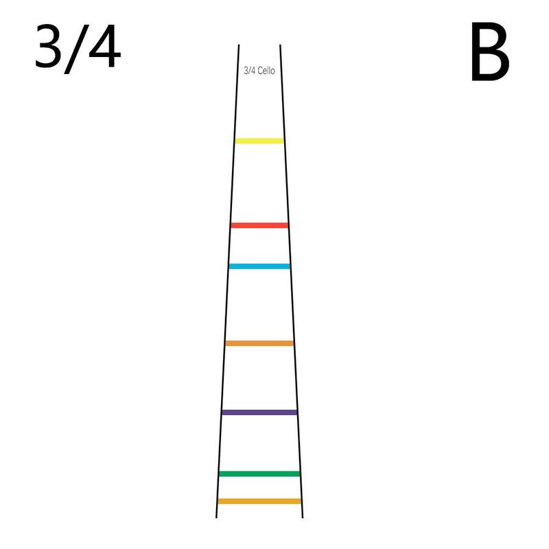 Marqueur de Position pour violoncelle, étiquette autocollante, Guide de pratique pour débutant, aide à se familiariser avec la planche de violoncelle: Type B