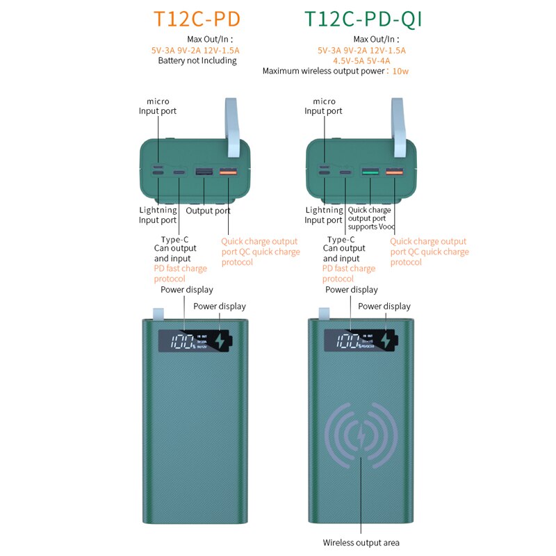 Blaues ladegerät-akkugehäuse, 12*18650 akkuhalter, ladebox pd -qi 10w 12v-1.5a, diy-powerbank für handy, drei usb-anschlüsse