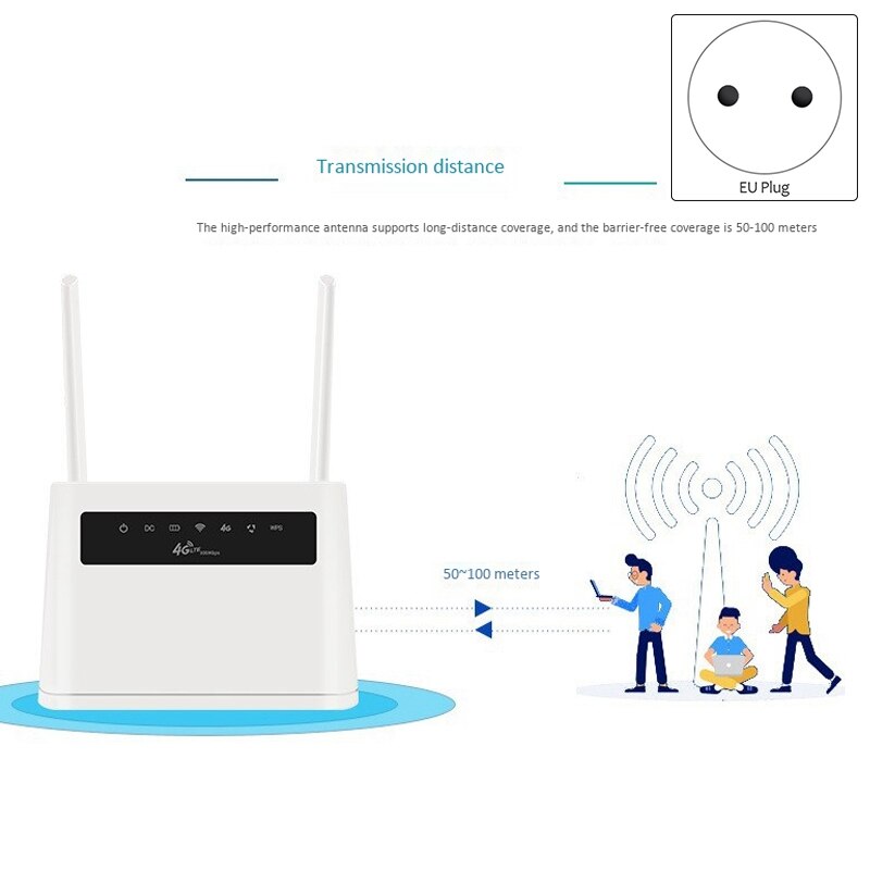 4G Router All Netcom Portable 4G Wireless Router 4G to Wifi Signal 300Mbps for Home, Enterprise, Commercial(EU Plug)